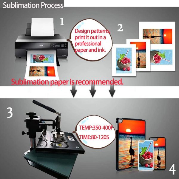 sublimation blanks products